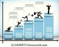 Business competition bar graph Business competition bar graph