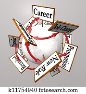Career Signs Professional Job Path Promotion Change Career Signs Professional Job Path Promotion Change