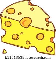 Cheese doodle Cheese doodle