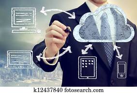Cloud Computing Concept Cloud Computing Concept