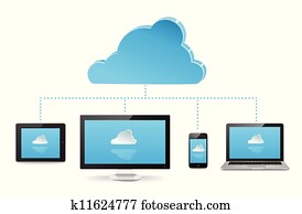 Cloud Server Cloud Server