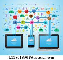 Cloud Social Media App Sync Cloud Social Media App Sync