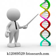 DNA DNA