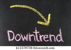 downtrend