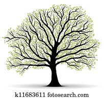 Environmental Protection green tree Environmental Protection green tree