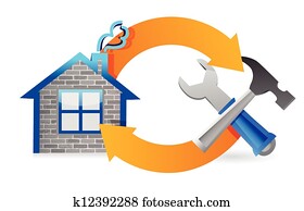 echte landgoed geschftsfhrung gte egentlig dak direccin tegn facilitet ledelse cyklus cyclus meldingsbord faciliteit signe gestion facilit vrai proprit immobilienkonzept