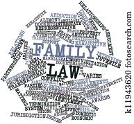 Family law Family law