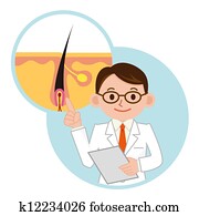 Follicle and doctor Follicle and doctor