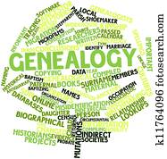 Genealogy Genealogy