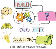 geschaefts, algorithm geschaefts, algorithm