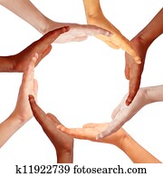 Hands circle Hands circle