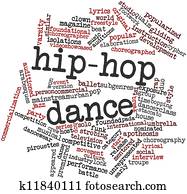 Hip-hop dance Hip-hop dance