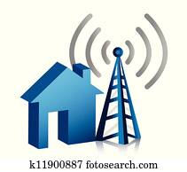 Home wireless connection Home wireless connection