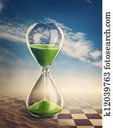Hourglass