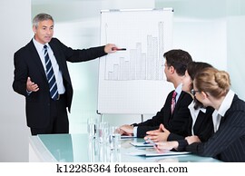 In-house business training In-house business training