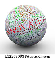 Innovation words tag ball Innovation words tag ball