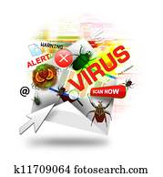 Internet Virus Email on White Internet Virus Email on White