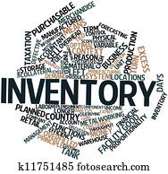 Inventory Inventory