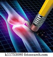 joelho humano, redução dor