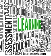 Learning concept in word tag cloud Learning concept in word tag cloud