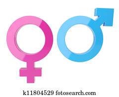 Male and female signs