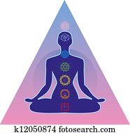 menschlich, chakra, system