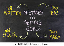 mistakes in setting goals mistakes in setting goals