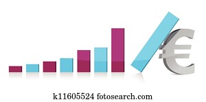 modernidad del euro, gráfico, caer
