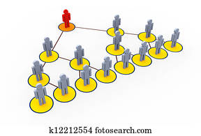 Multi level marketing Multi level marketing