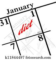 new years resolution - diet! new years resolution - diet!