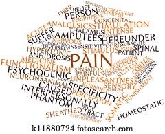 Pain Pain