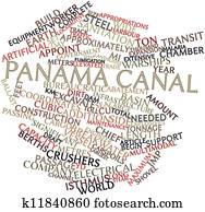 Panama Canal Panama Canal