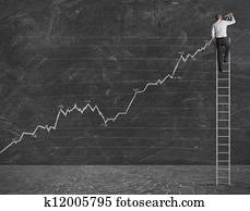 Positive statistical trend