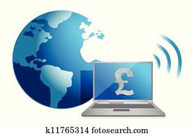 pound online currency concept pound online currency concept