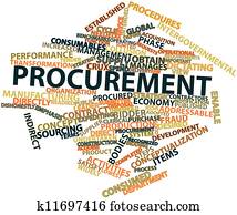 Procurement Procurement