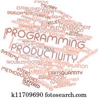 Programming productivity Programming productivity