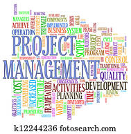 Project management wordcloud Project management wordcloud