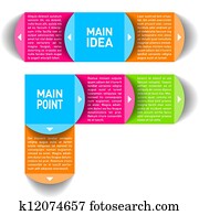 prosess, diagram, modul