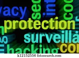 Protection word cloud Protection word cloud