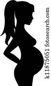 Silhouette of the pregnant woman