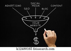 site web, marketing, conceito, quadro-negro