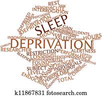 Sleep deprivation Sleep deprivation
