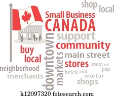 Small Business Canada Word Cloud Small Business Canada Word Cloud