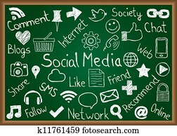 Social media icons and terms on chalkboard Social media icons and terms on chalkboard