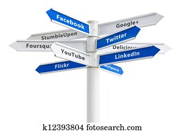 Social Media Websites Sign Social Media Websites Sign