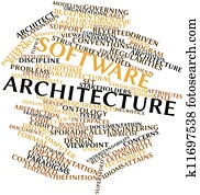 Software architecture Software architecture