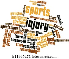 Sports injury Sports injury