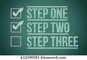 Steps checkmark blackboard Steps checkmark blackboard
