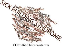 syndrome construction malade