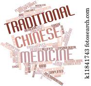 Traditional Chinese medicine Traditional Chinese medicine